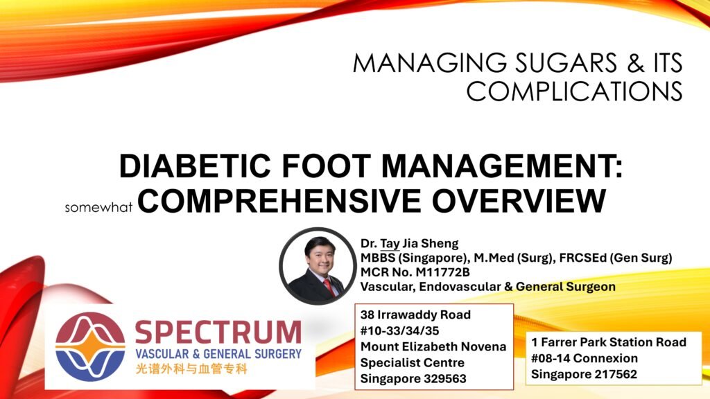 Diabetic Foot Management 18 Oct 2024 Header Image